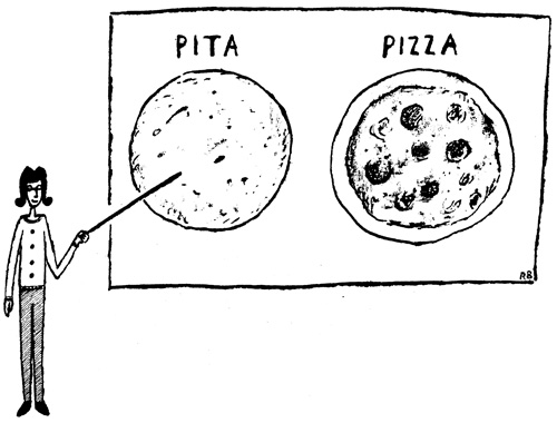 Pita/Pizza
